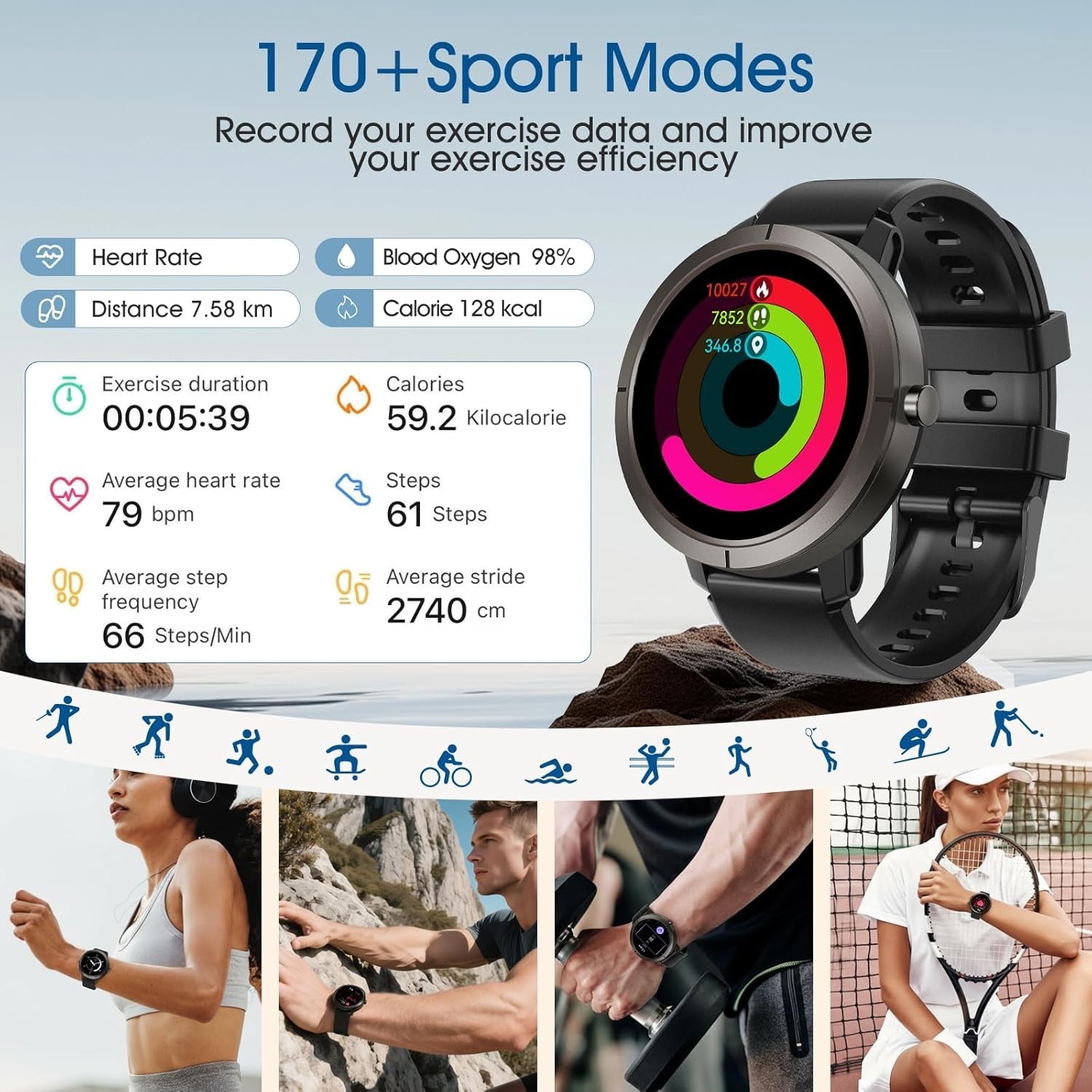 MoriTech GPS Smart Watch AMOLE - Women'S Fashion Retailers avaliação e preço