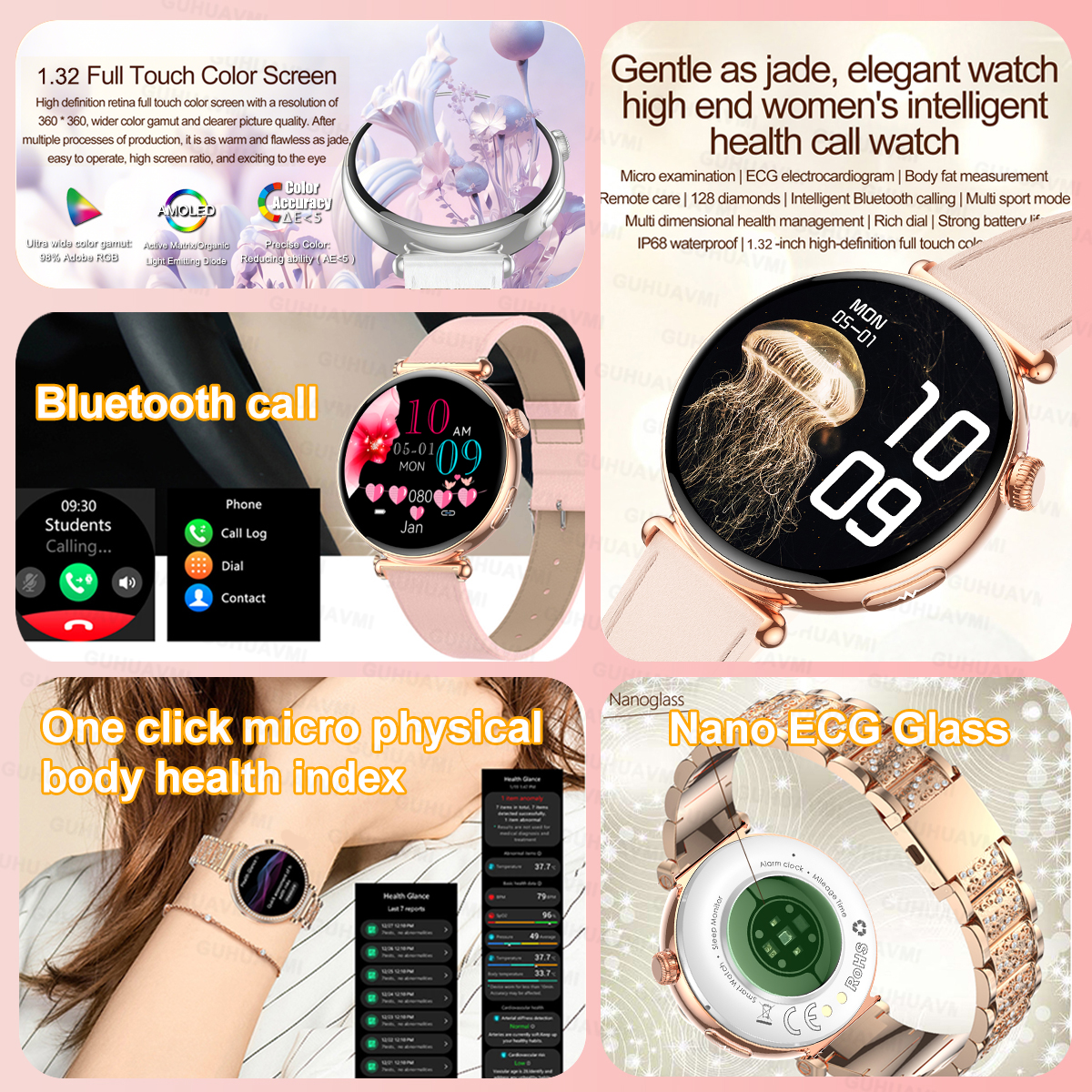 Smart Watch for Women Men PPG+ - Women'S Fashion Retailers avaliação e preço