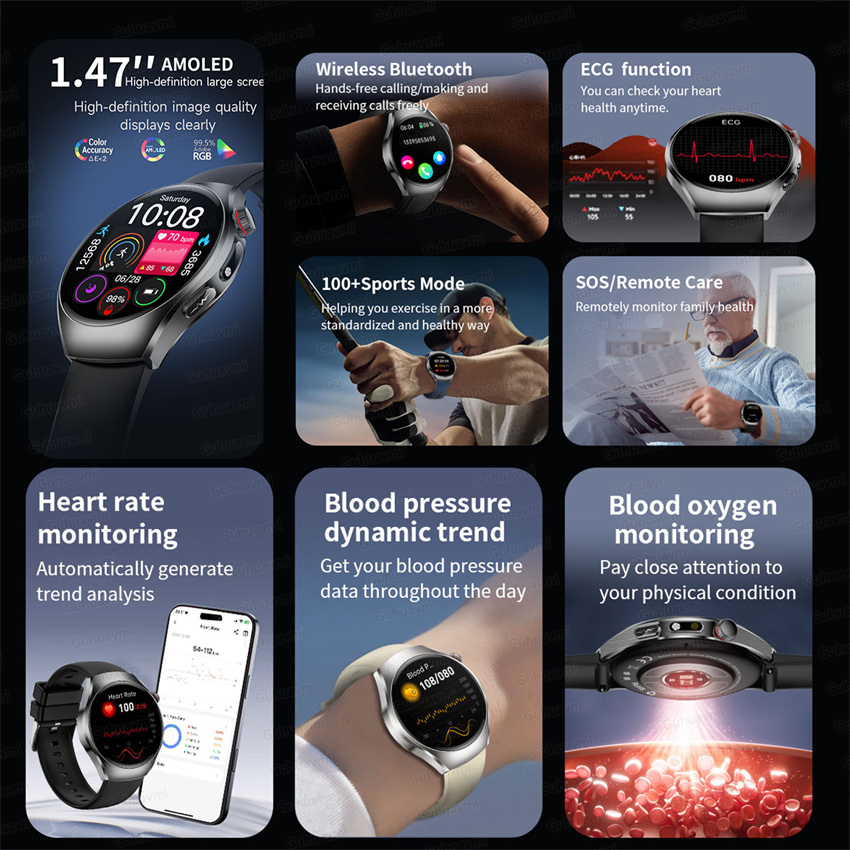New Smart Watch Health Grade B - Women'S Fashion Retailers avaliação e preço
