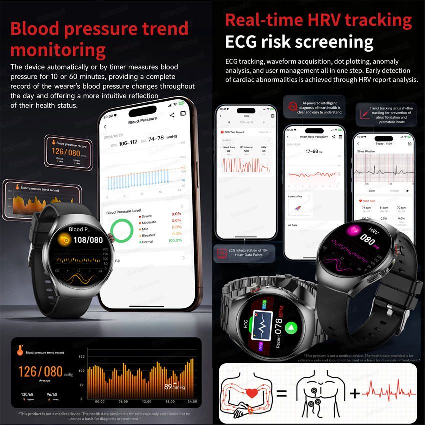New Smart Watch Health Grade B - Women'S Fashion Retailers avaliação e preço